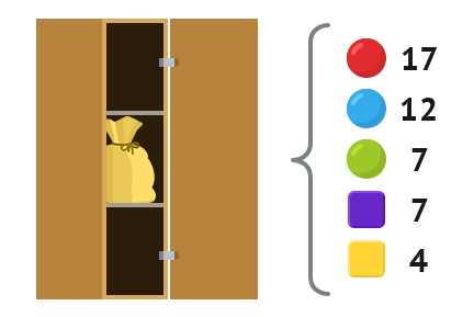 проблема с шариками и кубиками в сумке