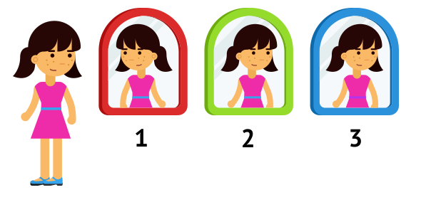 найти правильное отражение