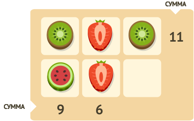 арифметический ребус