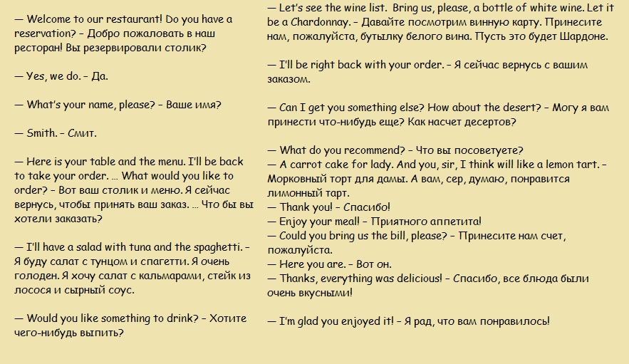 Тематический диалог