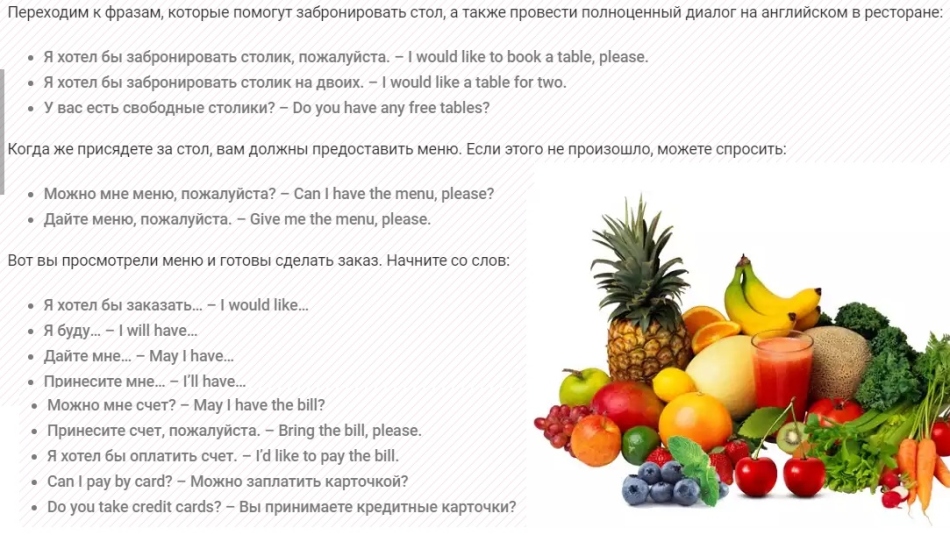 Словарь темы