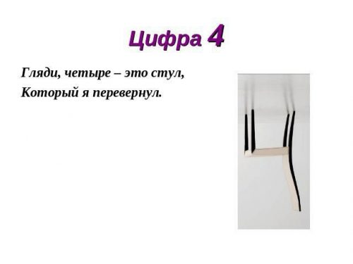 загадки про цифру 4