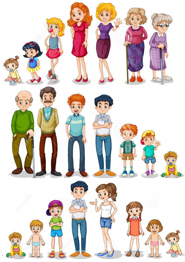 семья людей